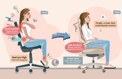 Musso E80 Review – Ergonomic Office Chair for Women in Home & Office